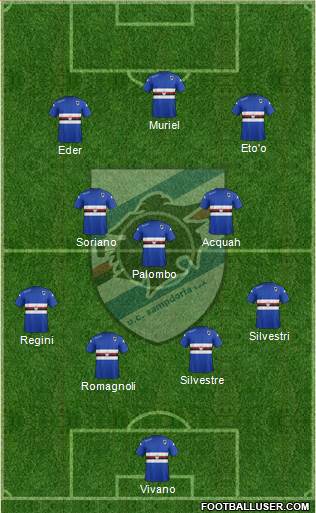 Sampdoria Formation 2015