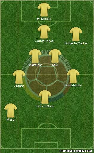 Colombia Formation 2015