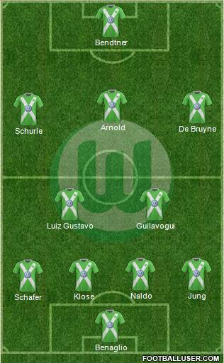 VfL Wolfsburg Formation 2015
