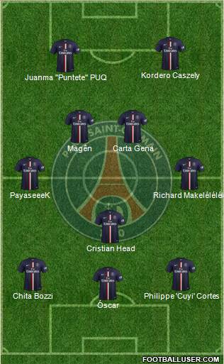 Paris Saint-Germain Formation 2015
