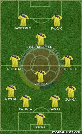 Colombia Formation 2015