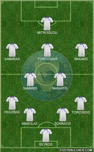 Greece Formation 2015
