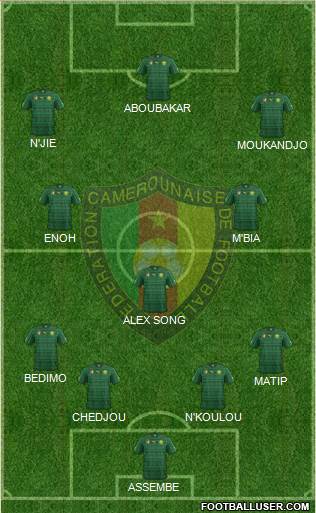 Cameroon Formation 2015