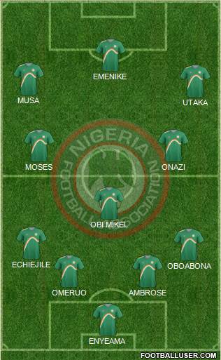 Nigeria Formation 2015