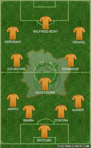 Côte d'Ivoire Formation 2015