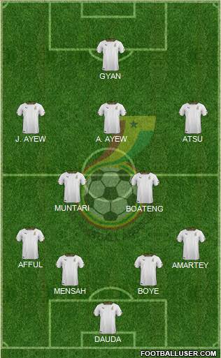 Ghana Formation 2015
