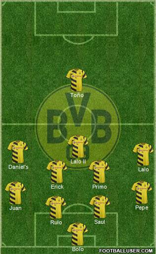 Borussia Dortmund Formation 2015