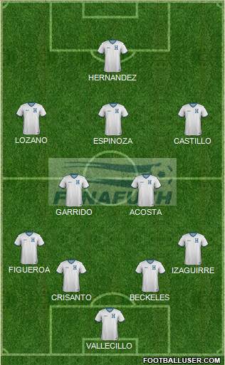 Honduras Formation 2015