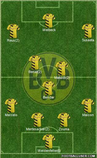 Borussia Dortmund Formation 2015