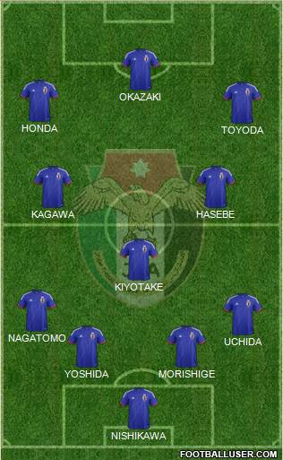 Japan Formation 2015