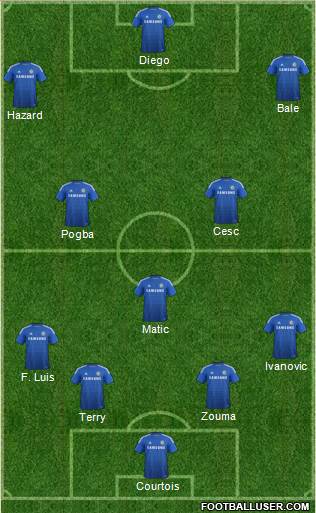 Chelsea Formation 2015