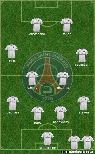Paris Saint-Germain Formation 2015