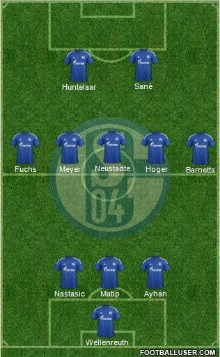 FC Schalke 04 Formation 2015