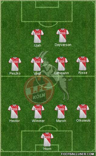 1.FC Köln Formation 2015