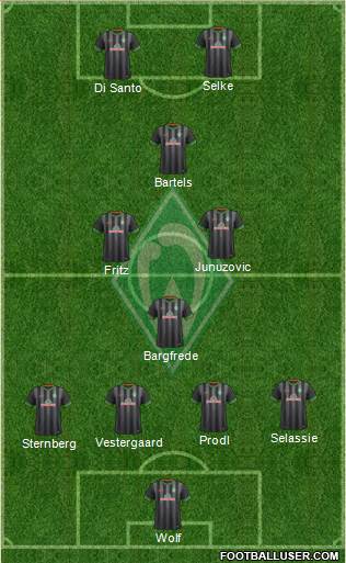 Werder Bremen Formation 2015