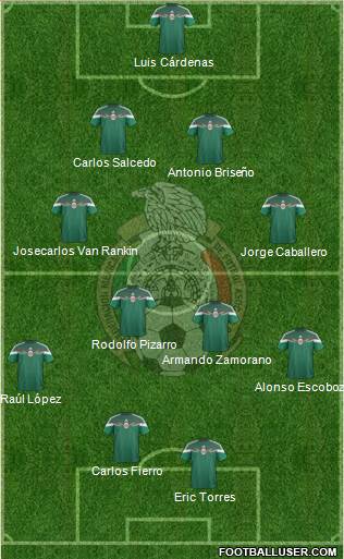 Mexico Formation 2015