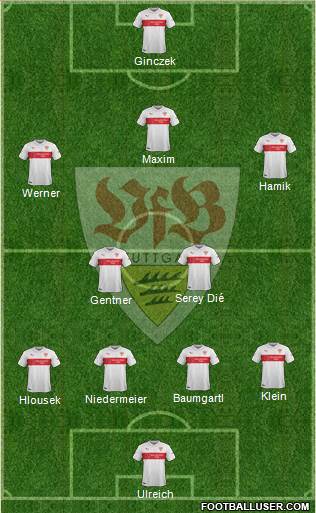 VfB Stuttgart Formation 2015
