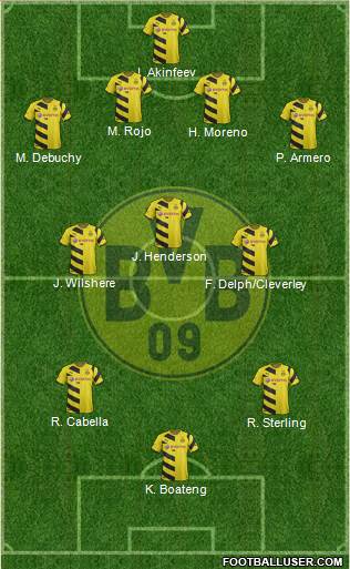 Borussia Dortmund Formation 2015