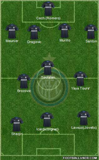 F.C. Internazionale Formation 2015