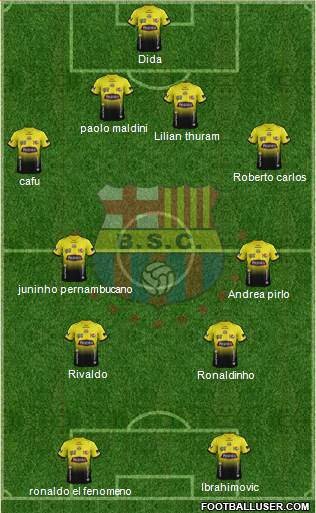 Barcelona SC Formation 2015