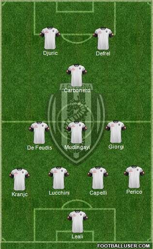 Cesena Formation 2015