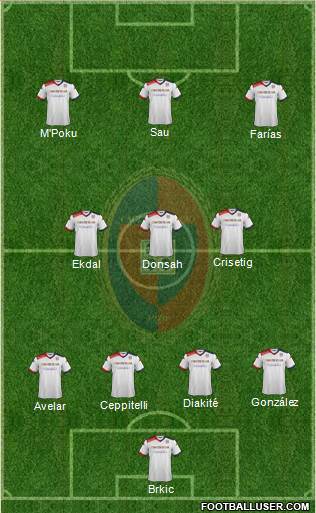Cagliari Formation 2015