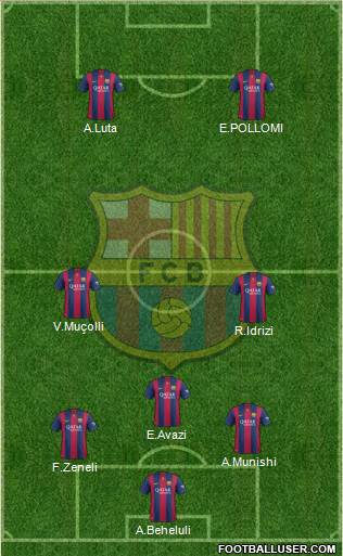 F.C. Barcelona Formation 2015