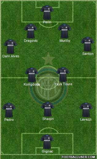 F.C. Internazionale Formation 2015