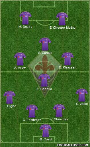Fiorentina Formation 2015