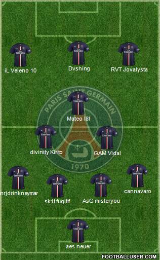 Paris Saint-Germain Formation 2015
