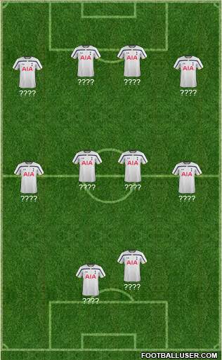Tottenham Hotspur Formation 2015