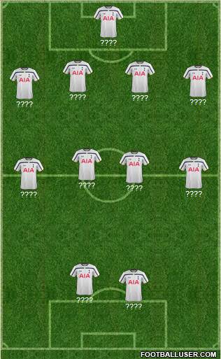 Tottenham Hotspur Formation 2015