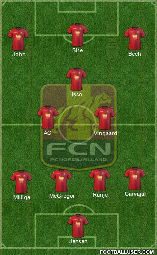 Football Club Nordsjælland Formation 2015