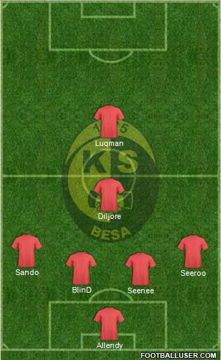 KS Besa Kavajë Formation 2015