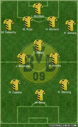 Borussia Dortmund Formation 2015