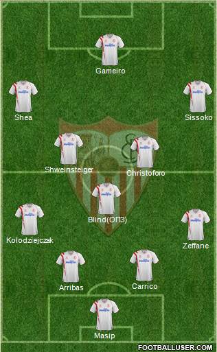 Sevilla F.C., S.A.D. Formation 2015