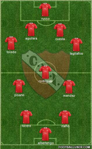 Independiente Formation 2015