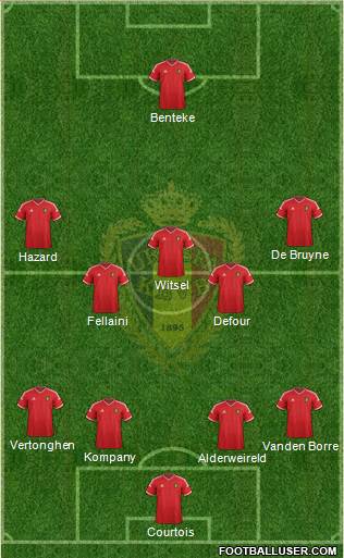Belgium Formation 2015
