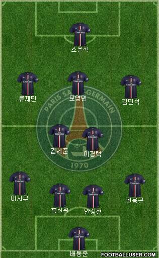 Paris Saint-Germain Formation 2015