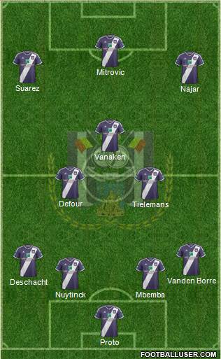 RSC Anderlecht Formation 2015