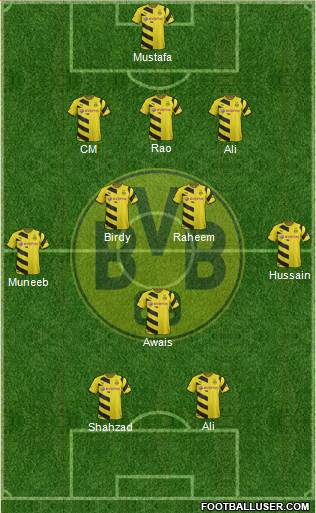 Borussia Dortmund Formation 2015