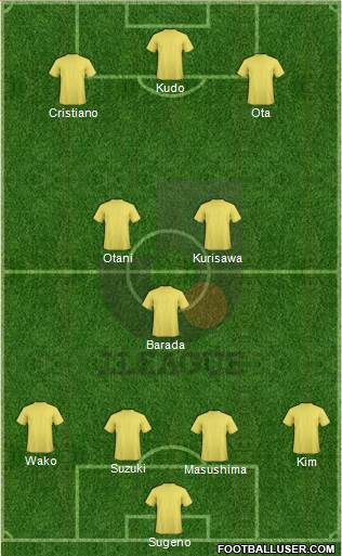 J-League All-Stars Formation 2015
