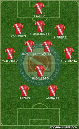 Argentinos Juniors Formation 2015