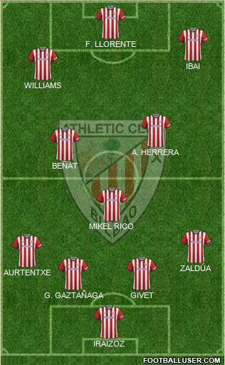 Athletic Club Formation 2015