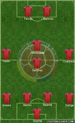 Colombia Formation 2015