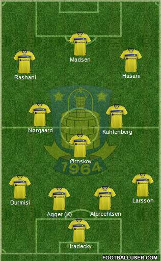 Brøndbyernes Idrætsforening Formation 2015