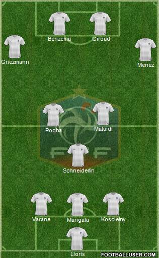 France Formation 2015