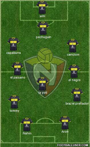 CD El Nacional Formation 2015