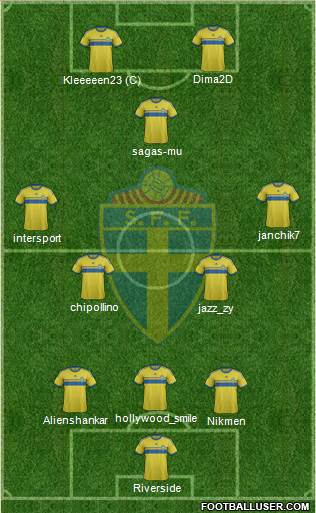 Sweden Formation 2015