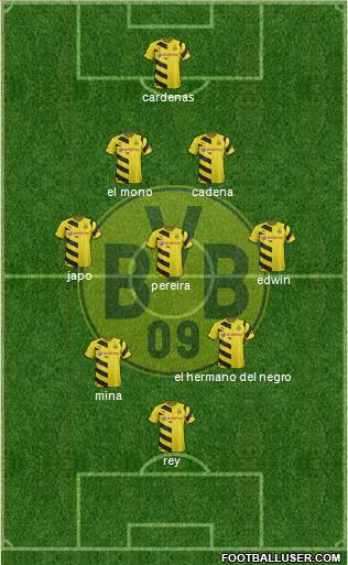 Borussia Dortmund Formation 2015